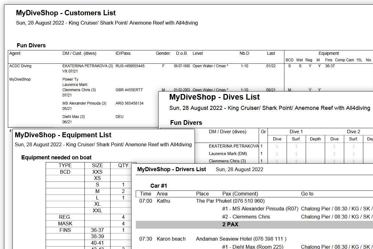 Documents for dive trips